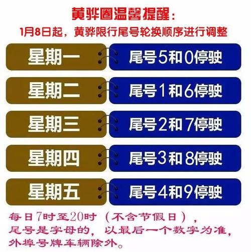 黄骅几点限号限行啊最新（黄骅限号什么时候解除）