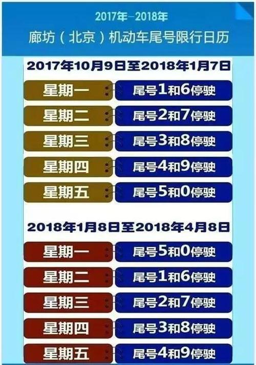 合肥限号限行规定图片新闻,合肥限号规则2021-第4张图片-文史 合肥限号限行规定图片新闻,合肥限号规则2021-第4张图片-文史