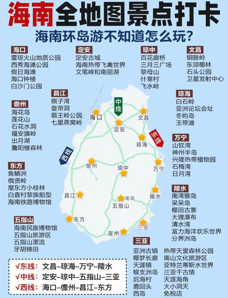 海南省旅游景点大全,海南省旅游景点大全排名前十-第4张图片-文史