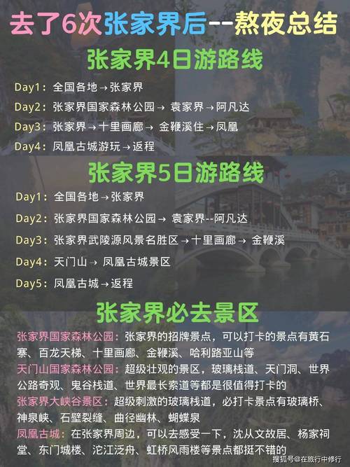 去张家界旅游费用需要多少钱,去张家界旅游攻略及费用要多少可以吗-第1张图片-文史