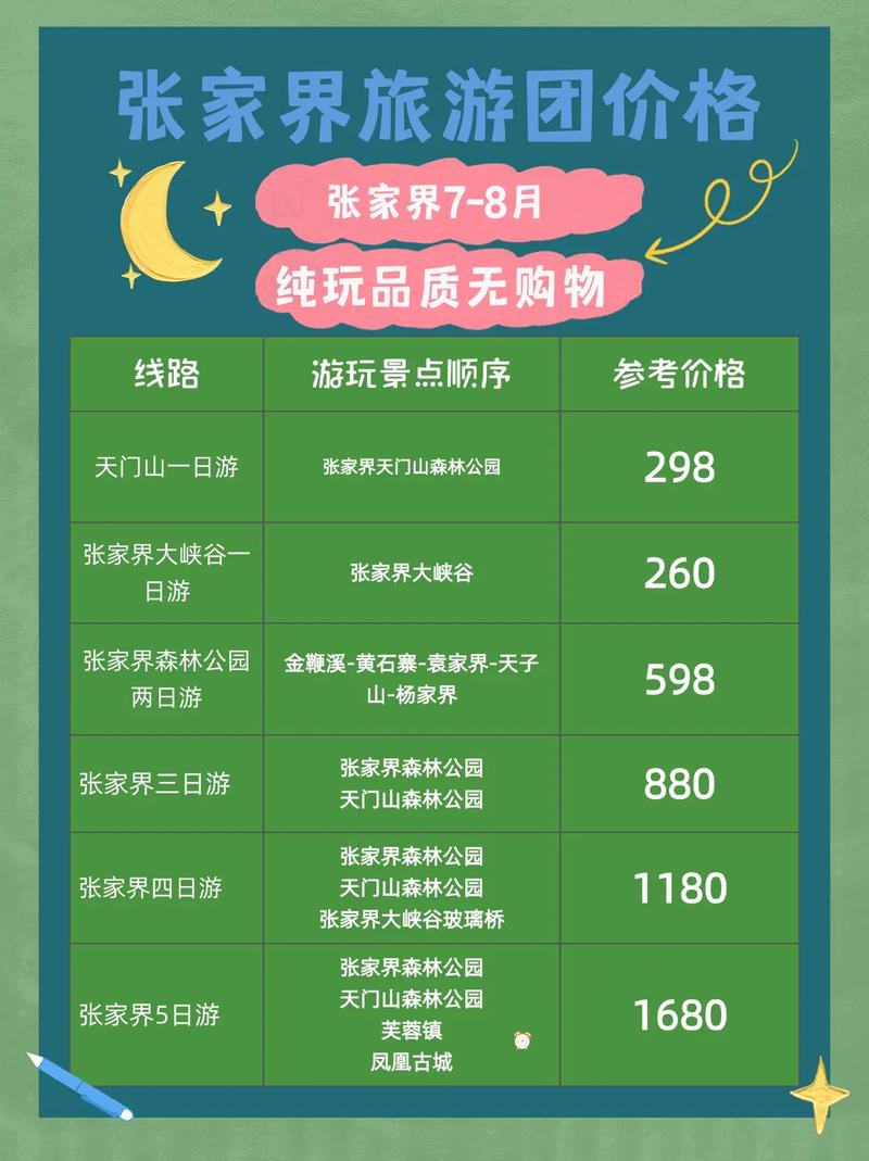 去张家界旅游费用需要多少钱,去张家界旅游攻略及费用要多少可以吗-第4张图片-文史