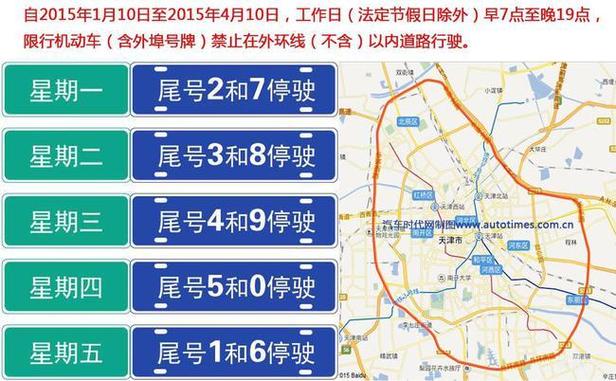 天津限号晚上几点结束限行,天津限号车辆晚上几点能开-第5张图片-文史 天津限号晚上几点结束限行,天津限号车辆晚上几点能开-第5张图片-文史