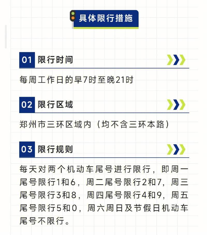 郑州限号是按周末限吗(郑州限号是按周末限吗今天)-第6张图片-文史 郑州限号是按周末限吗(郑州限号是按周末限吗今天)-第6张图片-文史