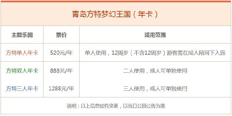 青岛方特一日游多少钱,青岛方特一日游多少钱啊-第6张图片-文史 青岛方特一日游多少钱,青岛方特一日游多少钱啊-第6张图片-文史