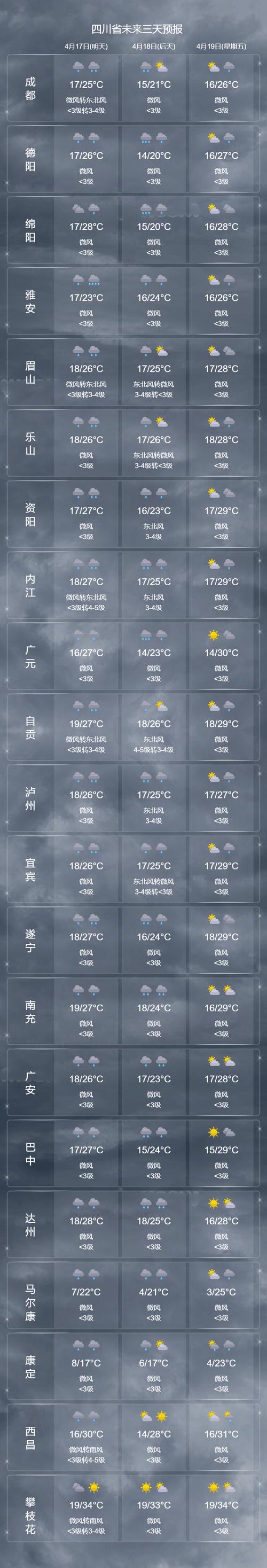 四川毕棚沟天气预报(四川毕棚沟天气预报7天)-第2张图片-文史 四川毕棚沟天气预报(四川毕棚沟天气预报7天)-第2张图片-文史