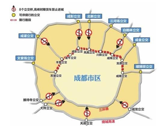 成都限号2023年春节限行吗(2021春节成都限号吗)-第2张图片-文史 成都限号2023年春节限行吗(2021春节成都限号吗)-第2张图片-文史