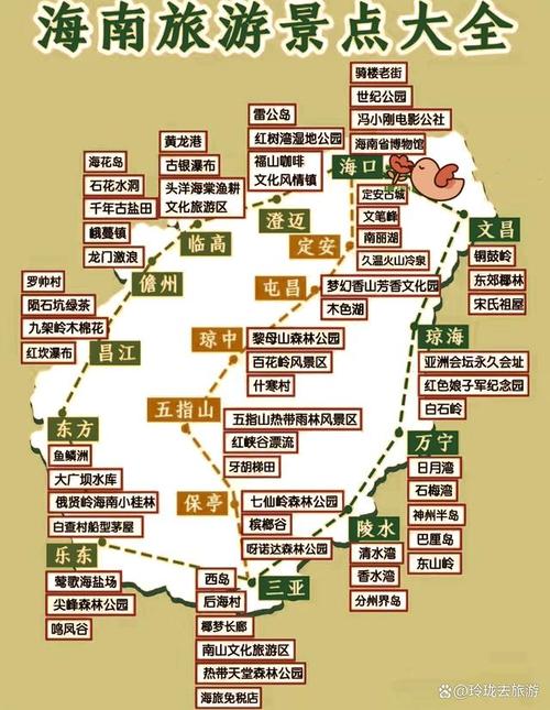 海南省地图高清版大图（海南省地图高清版大图交通图）-第6张图片-文史