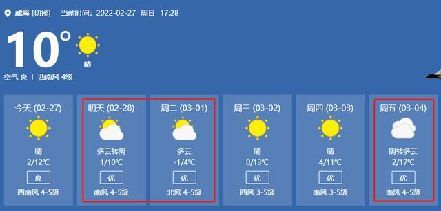 山东威海的天气状况（山东威海的天气状况是什么）-第2张图片-文史