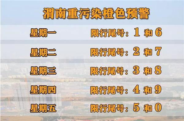 今天渭南限号限几号啊最新,今天渭南限号是多少