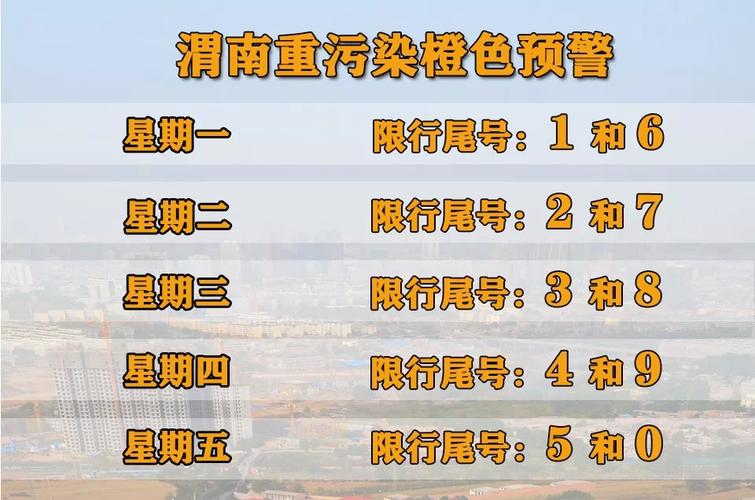 今天渭南限号限几号啊最新,今天渭南限号是多少-第7张图片-文史 今天渭南限号限几号啊最新,今天渭南限号是多少-第7张图片-文史
