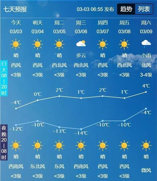 长岭县天气预报详情（长岭县天气预报详情查询）