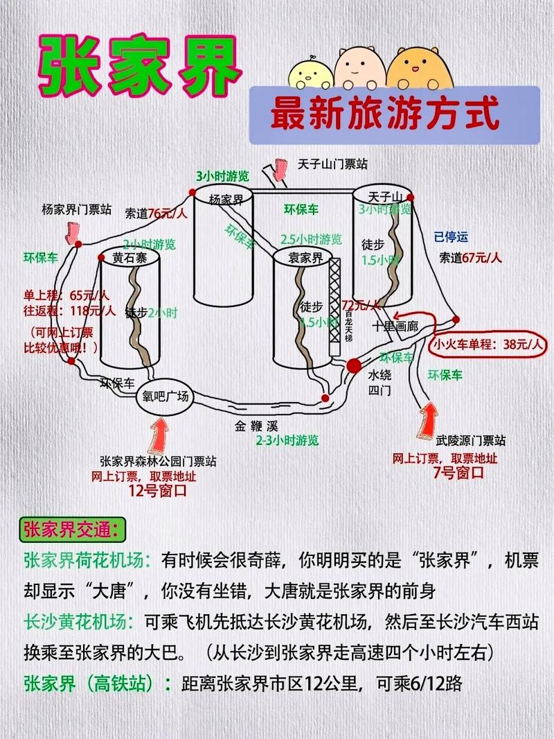 自驾张家界凤凰古城旅游攻略(凤凰古城张家界二日游)-第7张图片-文史 自驾张家界凤凰古城旅游攻略(凤凰古城张家界二日游)-第7张图片-文史