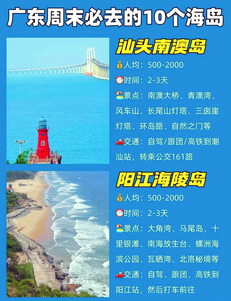 广东海岛旅游景点排名（广东海岛旅游推荐）-第3张图片-文史