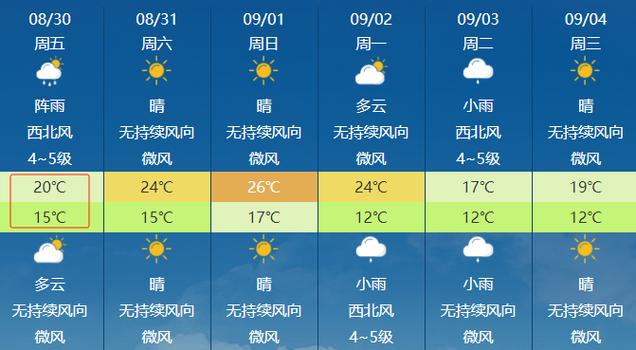 2周天气预报15天,2周天气预报15天列表-第2张图片-文史