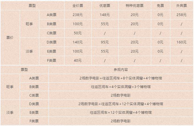 莫高窟门票预约官方网站网站,莫高窟门票预约电话-第1张图片-文史 莫高窟门票预约官方网站网站,莫高窟门票预约电话-第1张图片-文史