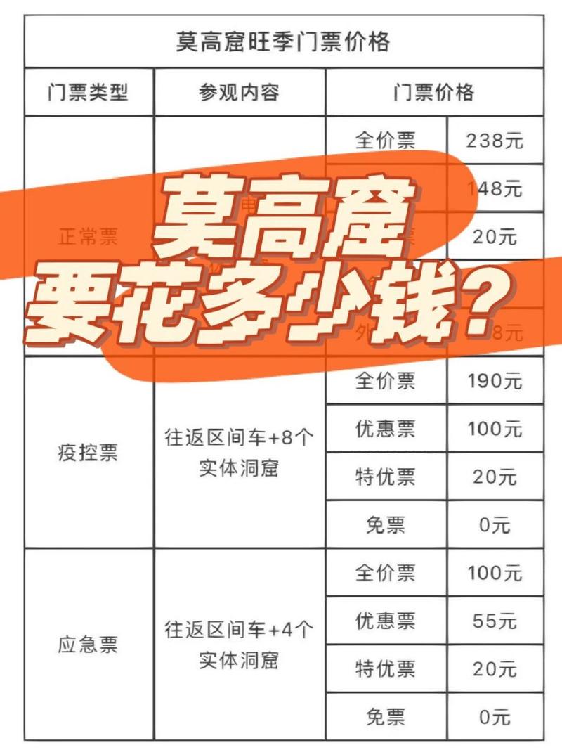 莫高窟门票预约官方网站网站,莫高窟门票预约电话-第5张图片-文史 莫高窟门票预约官方网站网站,莫高窟门票预约电话-第5张图片-文史