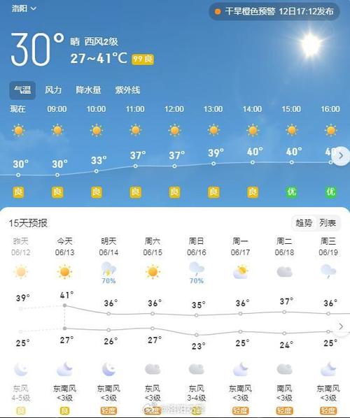 青海天气预报7天,青海天气预报7天查询结果