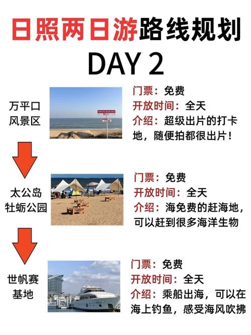 山东自驾游三天最适合路线(山东自驾三日游攻略)-第5张图片-文史 山东自驾游三天最适合路线(山东自驾三日游攻略)-第5张图片-文史