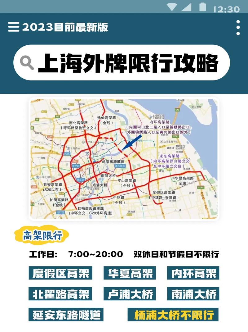 上海限号是什么号码限行,上海限号时间和范围