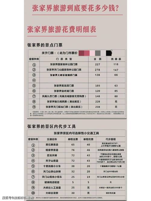 张家界门票优惠政策(张家界门票优惠政策2023)-第2张图片-文史 张家界门票优惠政策(张家界门票优惠政策2023)-第2张图片-文史