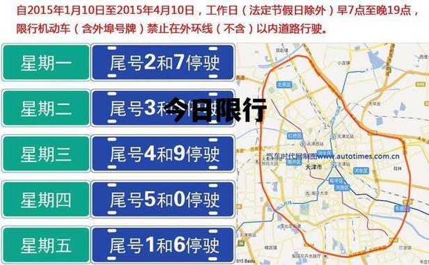 今日天津限号吗限几号车,今天天津限号限几号车号?