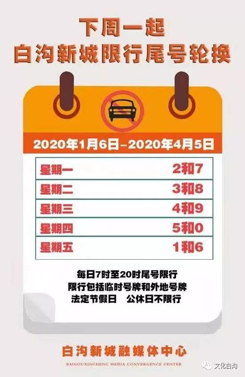 白沟桥头限号吗今天限几号,白沟最新限号通知-第5张图片-文史 白沟桥头限号吗今天限几号,白沟最新限号通知-第5张图片-文史