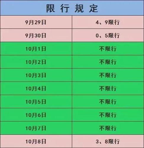 兰州新区限号嘛现在限行吗,兰州新区限号嘛现在限行吗-第4张图片-文史 兰州新区限号嘛现在限行吗,兰州新区限号嘛现在限行吗-第4张图片-文史