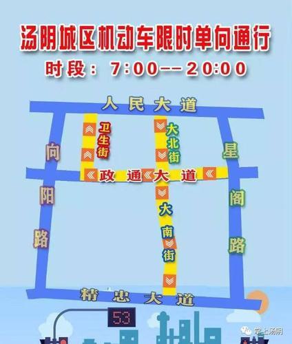 汤阴韩庄限号吗今天限几号,汤阴县最新限号通知-第7张图片-文史 汤阴韩庄限号吗今天限几号,汤阴县最新限号通知-第7张图片-文史