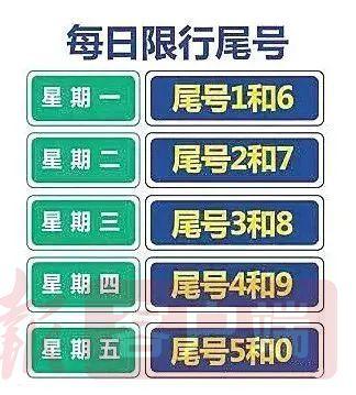 新乡为何限行了呢今天限号,新乡市现在还限号不限号了