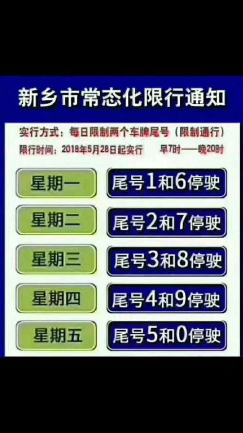 新乡为何限行了呢今天限号,新乡市现在还限号不限号了-第3张图片-文史