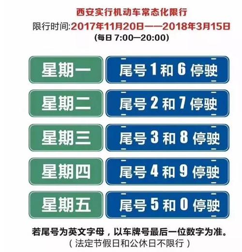 西安车行限号吗今天限行吗,西安市车牌今天限行