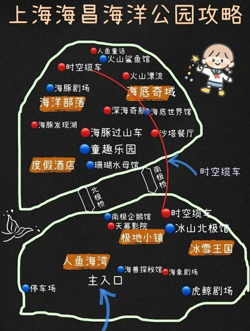 上海海昌海洋世界攻略(上海海昌海洋世界好玩吗)-第2张图片-文史 上海海昌海洋世界攻略(上海海昌海洋世界好玩吗)-第2张图片-文史