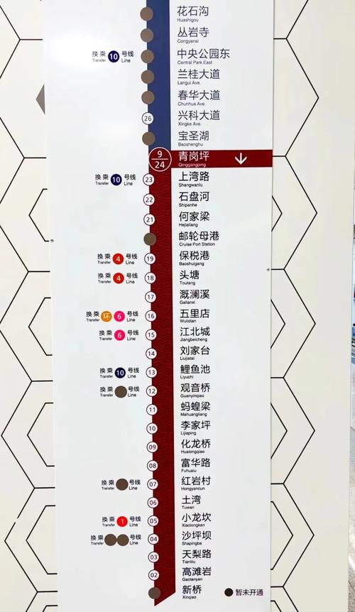 重庆地铁线路图(28号线重庆地铁线路图)-第2张图片-文史 重庆地铁线路图(28号线重庆地铁线路图)-第2张图片-文史