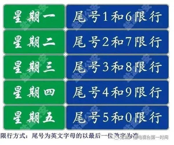 限号限行的标示牌,限行标志牌如何安置-第6张图片-文史 限号限行的标示牌,限行标志牌如何安置-第6张图片-文史