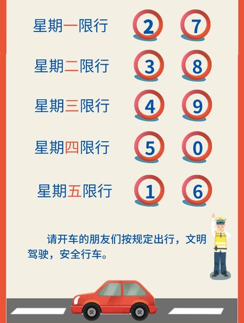 限号限行的标示牌,限行标志牌如何安置-第7张图片-文史 限号限行的标示牌,限行标志牌如何安置-第7张图片-文史