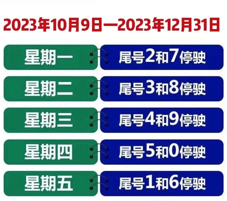 北京限号是整天都限吗(北京限号全天)-第6张图片-文史 北京限号是整天都限吗(北京限号全天)-第6张图片-文史