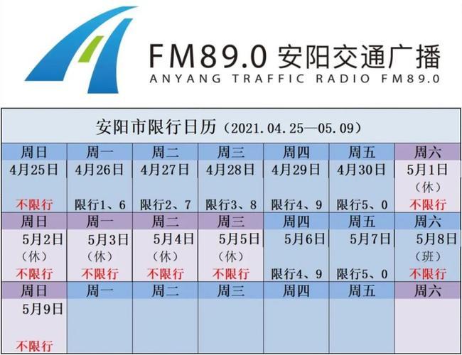 安阳日常限号吗今天限行吗,安阳限行时间和范围安阳今日限号罚款多少-第2张图片-文史 安阳日常限号吗今天限行吗,安阳限行时间和范围安阳今日限号罚款多少-第2张图片-文史