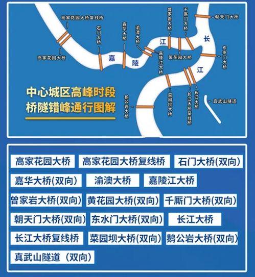 重庆城里是否限号限行（重庆城里是否限号限行区域）