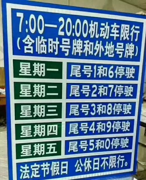 重庆城里是否限号限行(重庆城里是否限号限行区域)-第4张图片-文史 重庆城里是否限号限行(重庆城里是否限号限行区域)-第4张图片-文史