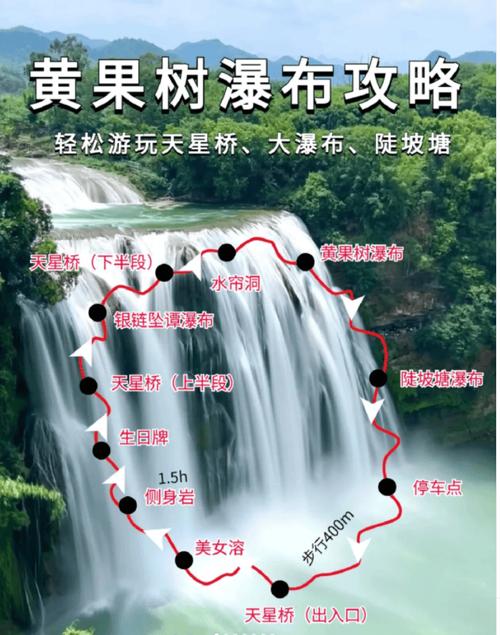 贵阳到黄果树瀑布多少公里(贵阳到黄果树瀑布多少公里路程)-第1张图片-文史 贵阳到黄果树瀑布多少公里(贵阳到黄果树瀑布多少公里路程)-第1张图片-文史