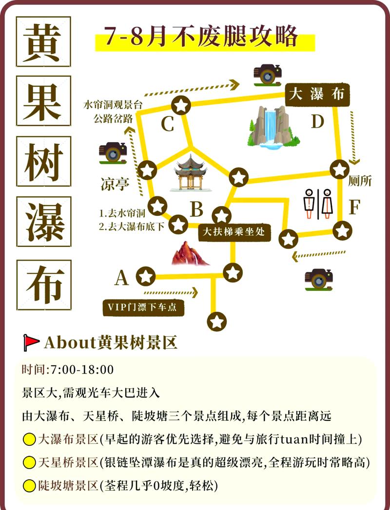 贵阳到黄果树瀑布多少公里(贵阳到黄果树瀑布多少公里路程)-第4张图片-文史 贵阳到黄果树瀑布多少公里(贵阳到黄果树瀑布多少公里路程)-第4张图片-文史