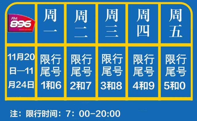 汽车还限号吗西安限行吗,汽车还限号吗西安限行吗现在