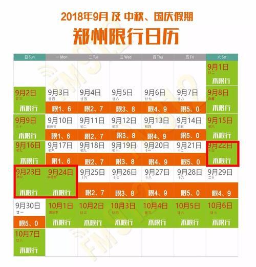 郑州限号限行最新通知今天（郑州限号最新限号）-第4张图片-文史