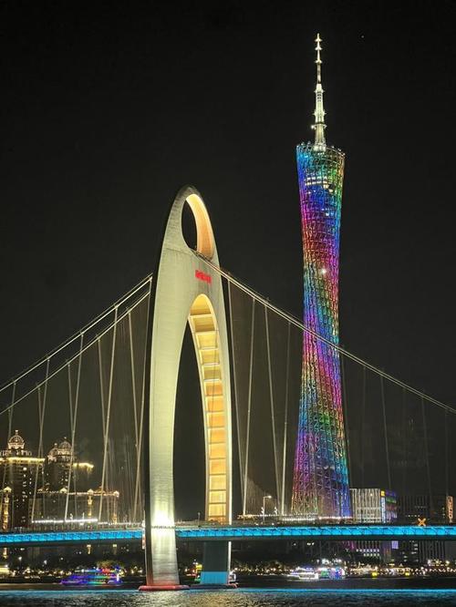 广州旅游景点有哪些地方(广州旅游景点攻略 排名榜)-第4张图片-文史 广州旅游景点有哪些地方(广州旅游景点攻略 排名榜)-第4张图片-文史