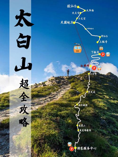 太白山旅游攻略一日游门票,太白山景点门票-第6张图片-文史