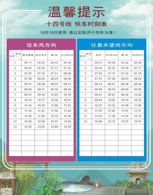 广州地铁运营时间(广州地铁运营时间6号线)-第7张图片-文史 广州地铁运营时间(广州地铁运营时间6号线)-第7张图片-文史