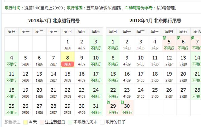 滁州还限行吗今天限号吗(滁州市今天限行时间段)-第6张图片-文史 滁州还限行吗今天限号吗(滁州市今天限行时间段)-第6张图片-文史
