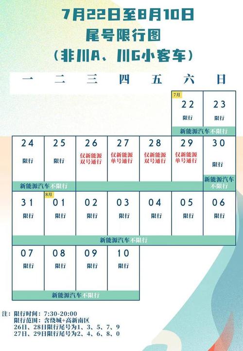 成都限行吗今日限号是多少,成都限行吗今日限号是多少啊-第7张图片-文史