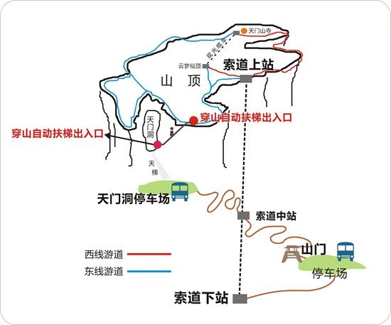 天门山景区游览图,天门山旅游攻略图-第4张图片-文史 天门山景区游览图,天门山旅游攻略图-第4张图片-文史