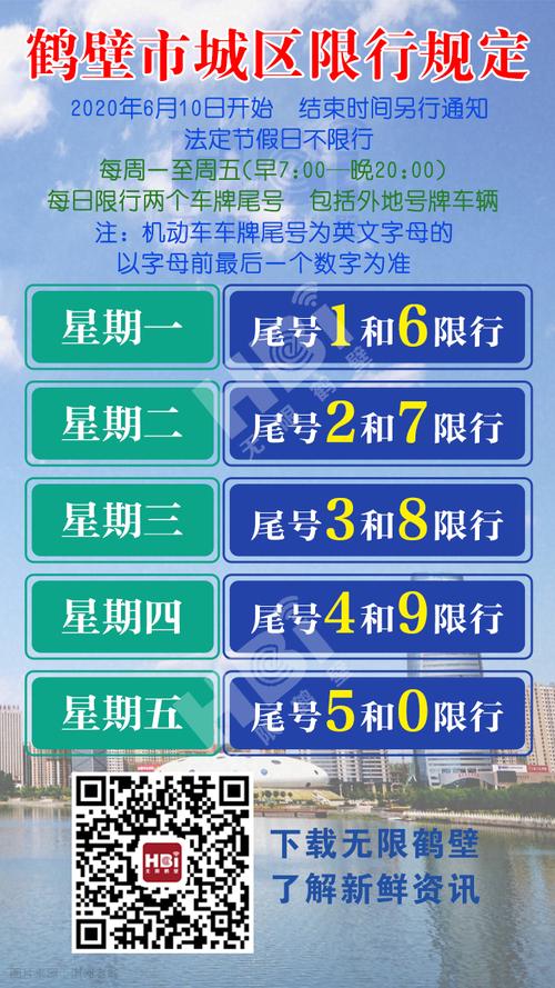 鹤壁新区几点限号限行时间(鹤壁新区车辆限号怎么限)-第4张图片-文史 鹤壁新区几点限号限行时间(鹤壁新区车辆限号怎么限)-第4张图片-文史